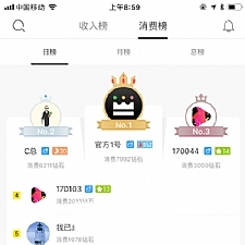 2019方维直播源码,方维直播搭建,全套直播源码,2.5直播源码
