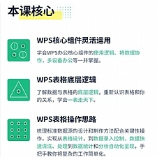 WPS表格教程21节课带你掌握WPS表格