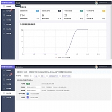 php客服在线IM源码 网页在线客服软件代码