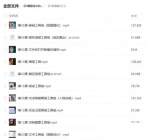 名师课程《Ps教程从小白到高手》